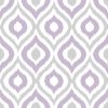 Ikat-Princess-Roller-Blind